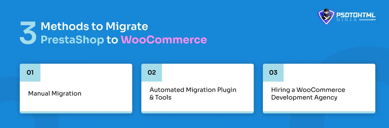 3 Methods to Migrate PrestaShop to WooCommerce
