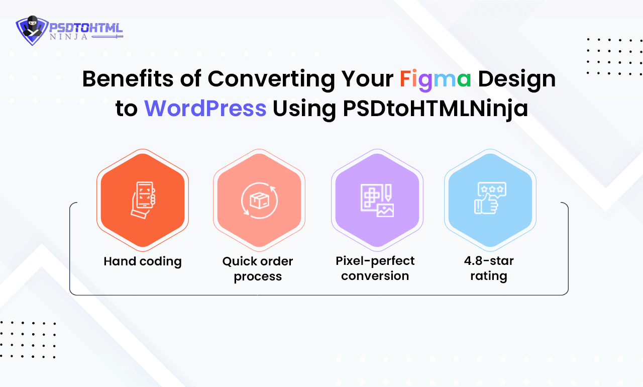 Convert your Figma design to WordPress with PSDtoHTMLNinja