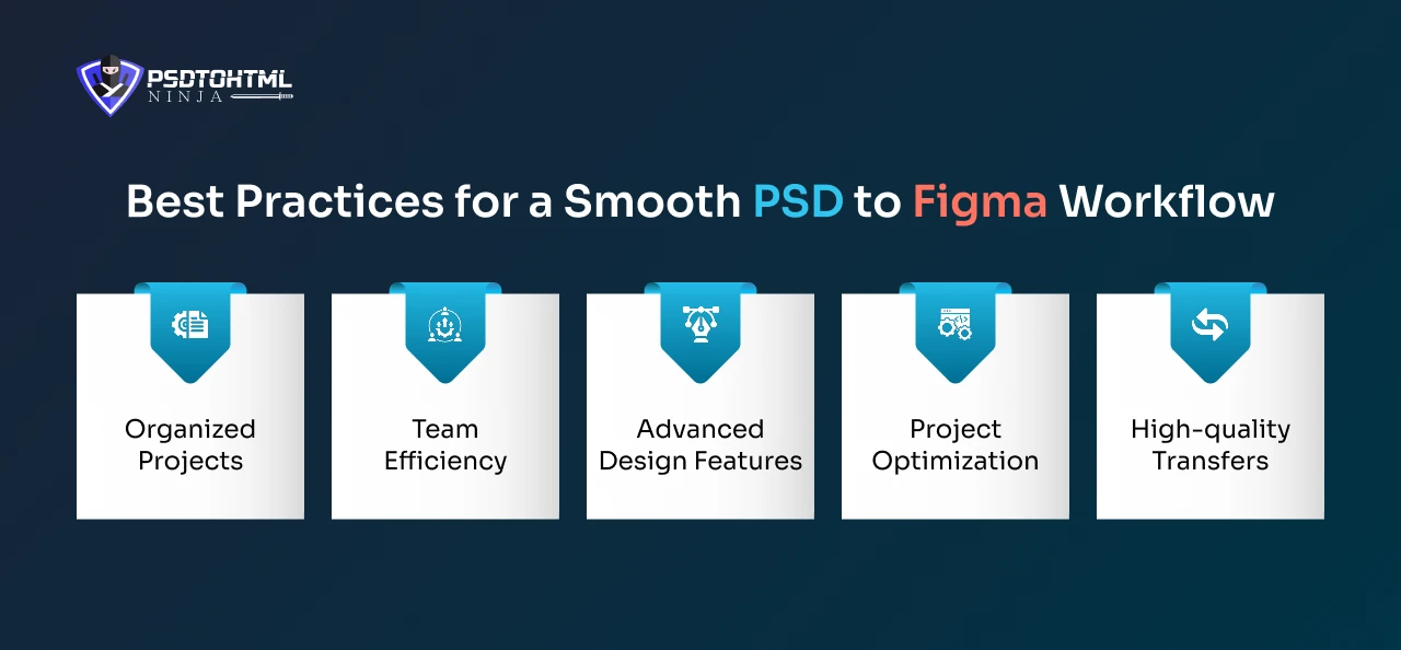 Best Practices for a Smooth PSD to Figma Workflow