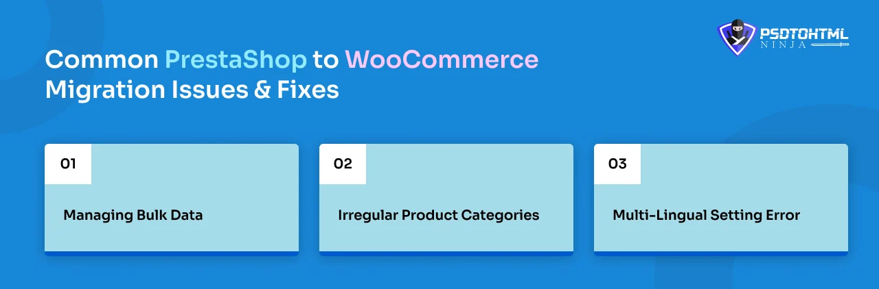 Common PrestaShop to WooCommerce Migration Issues & Fixes