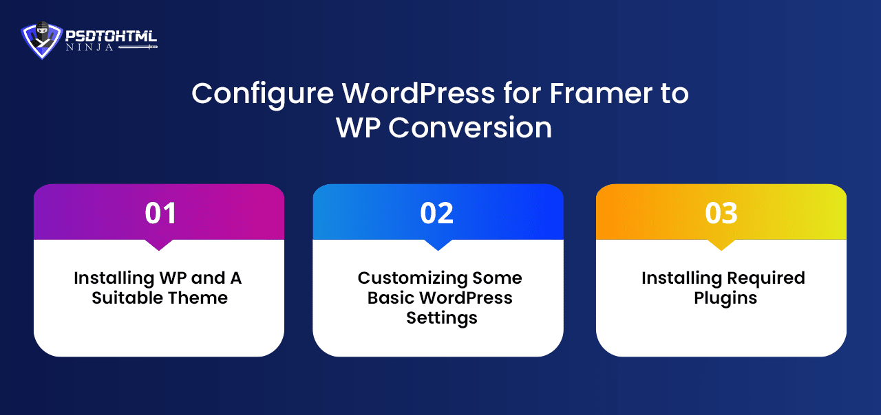 configure-wordpress-for-framer-to-wp-conversion