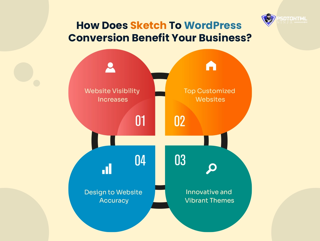 how-does-sketch-to-wordpress-conversion-benefit-your-business