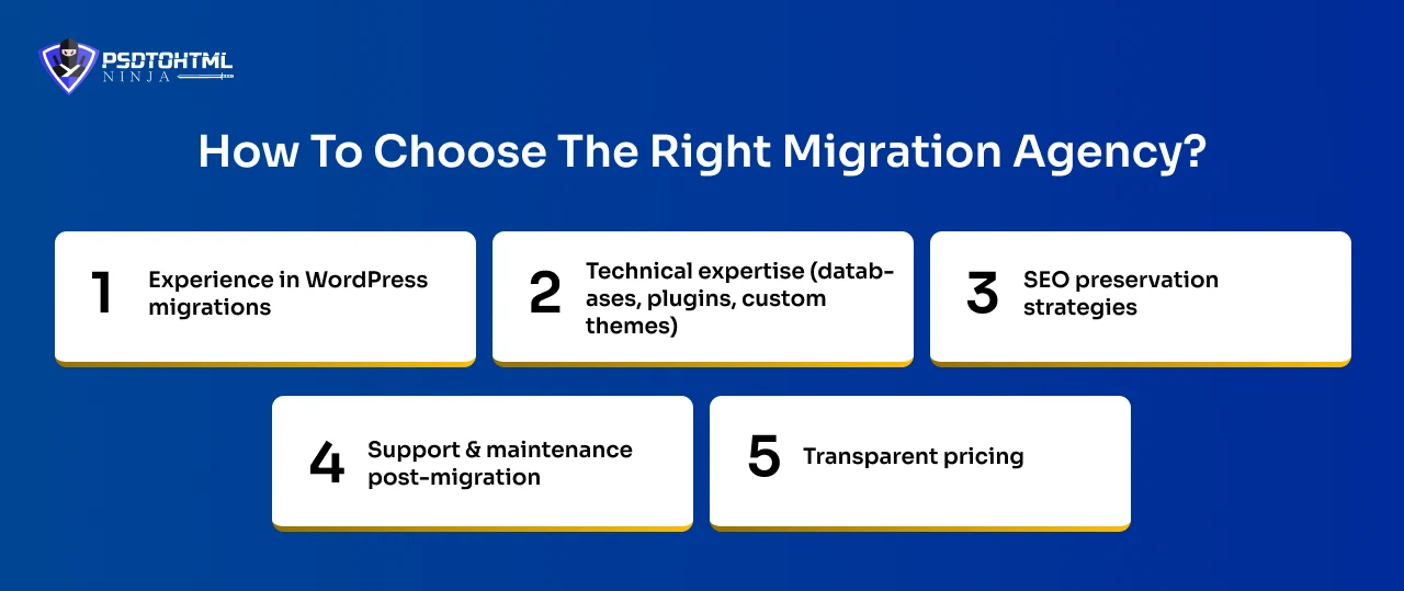 How To Choose The Right Migration Agency