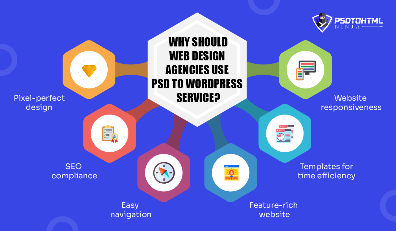 Why Should Web Design Agencies Use PSD to WordPress Service?