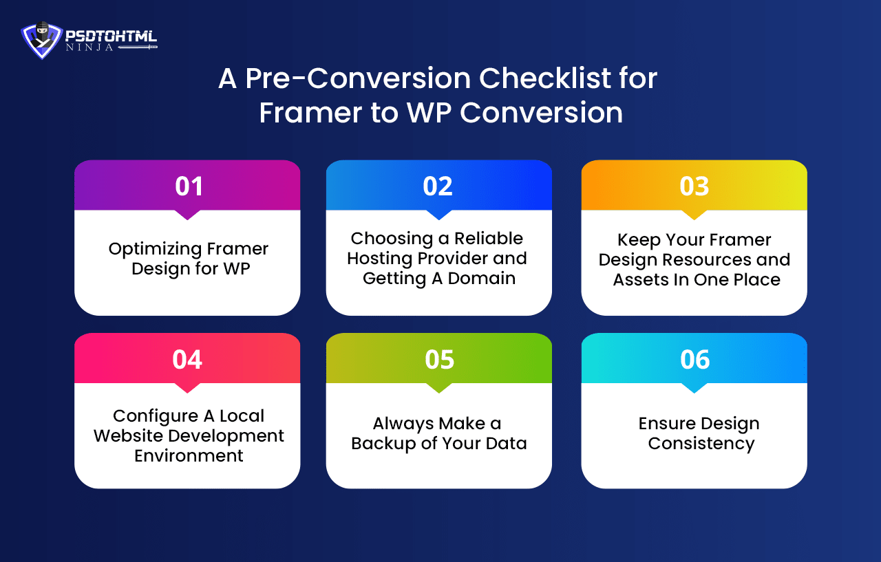 pre-conversion-checklist-for-framer-to-wp-conversion