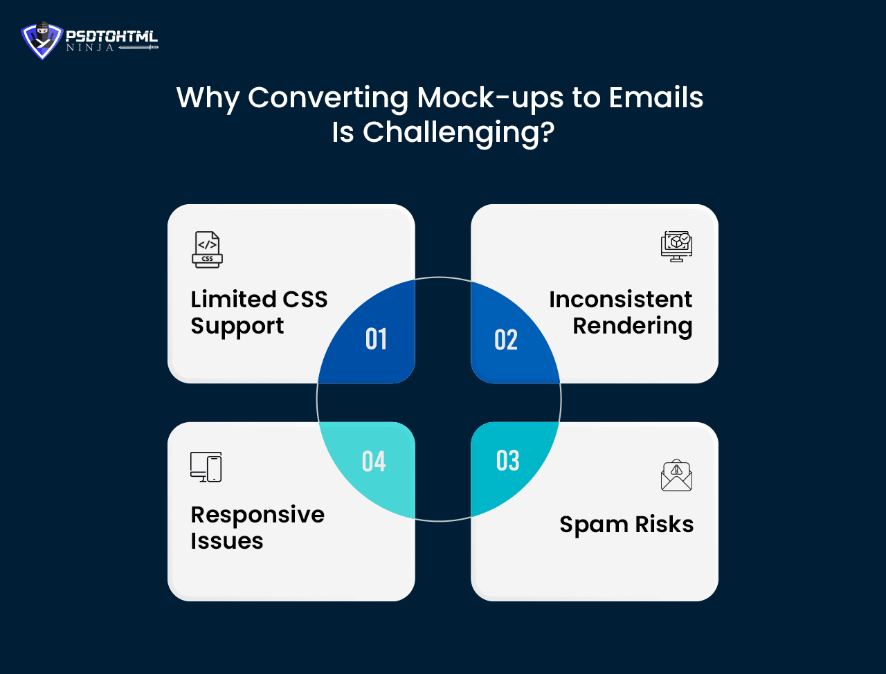 why-converting-mock-ups-to-emails-is-challenging