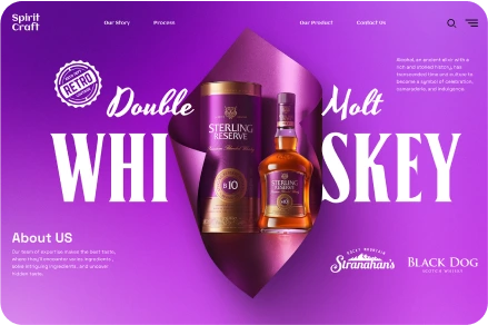 Preview Website